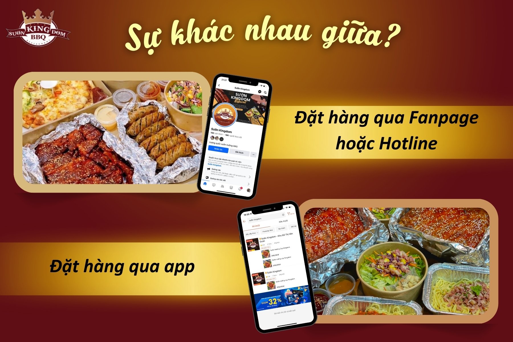 NHỮNG LỢI ÍCH KHI ĐẶT SƯỜN NƯỚNG TRỰC TIẾP QUA FANPAGE HOẶC HOTLINE SO VỚI KHI ĐẶT QUA CÁC APP